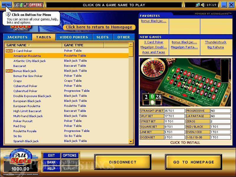 All Slot All Slot