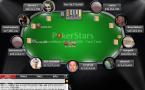micro millions