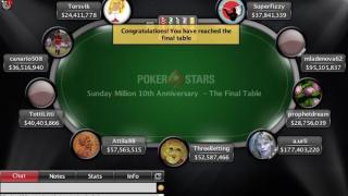 2016.03.20 sundaymillion finaltable