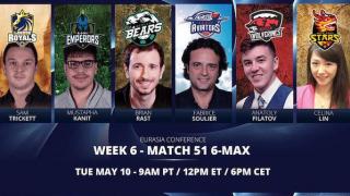 brian rast gpl