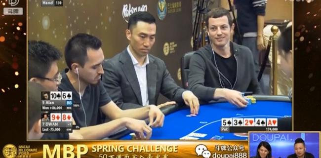 Poker Video of the Week: Dwan Turns Back Clock on Doupai.tv