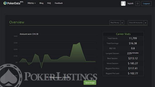 PokerData