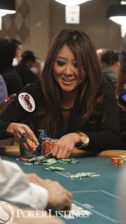 Maria Ho