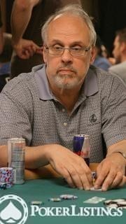 David Sklansky