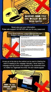 online security infographic