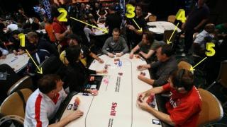 Photo By Numbers: EPT London Table of Death