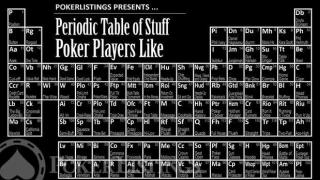 The Periodic Table of Stuff Poker Players Like (Infographic)