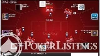 Bodog table