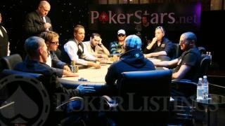 Day 3 Feature Table