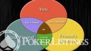 friendsVenn