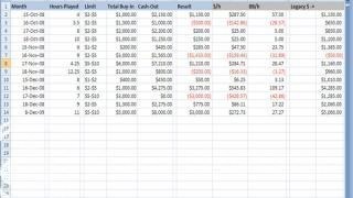 MSexcel