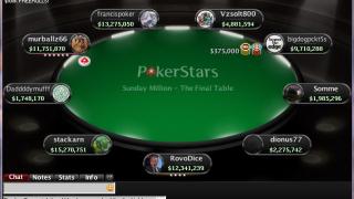 sunday million final table