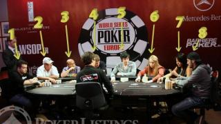 Photo By Numbers: Seven Sharks and a Mark at WSOPE Main Event