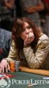 Annie Duke