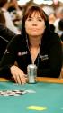 Annie Duke