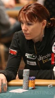 Annie Duke