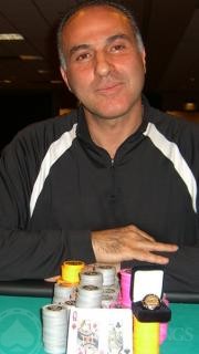 Massoud Nikjouian