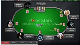 SCOOP28 H finaltable restart