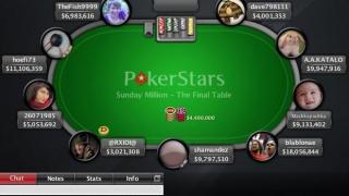 Sunday Million FT 1 8 12