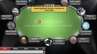 sundaymillfinaltable