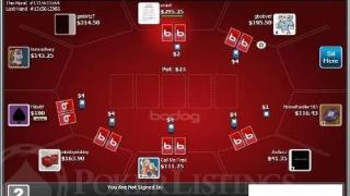 Bodog table