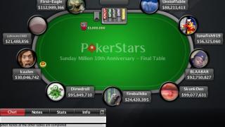 Sunday Million 12 18 11