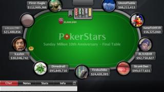 Sunday Million Dec 19