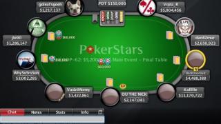 WCOOP 2011 main event final table