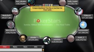 sundaymillfinaltable