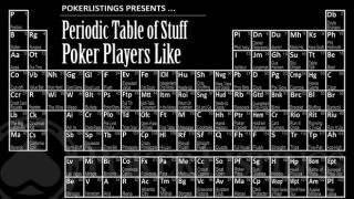 Periodic Table of Poker FOR SITE4