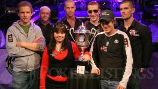 Caesars Cup Winners