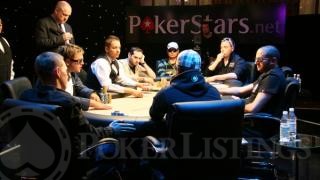 Day 3 Feature Table