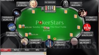 pokerstars final table