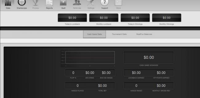 Gimmick of the Week: Lock Poker Sharkscope and Stat Dashboard