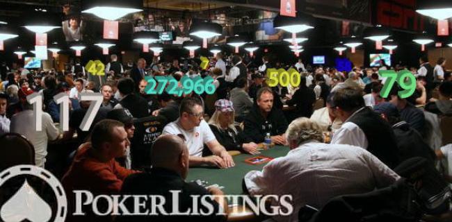 WSOP 2011 By The Numbers