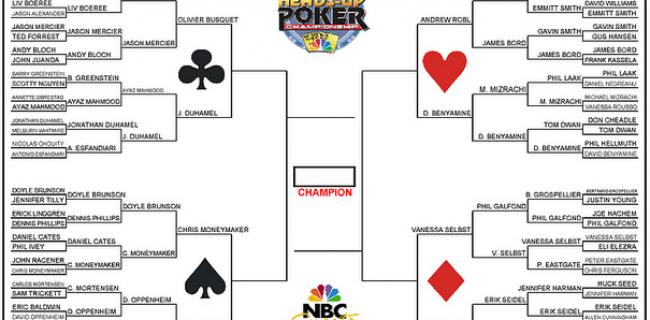 NBC Heads-Up Final 8: Updated Bracket and Pics