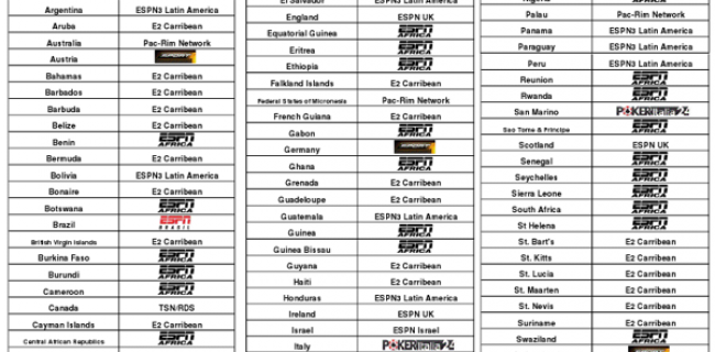 How to Watch the WSOP Main Event Final Table - Broadcast Directory by Country