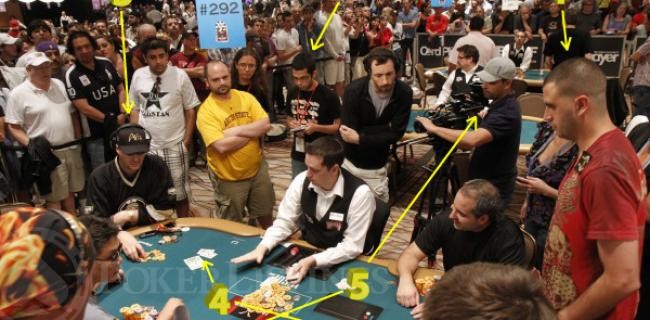 WSOP Photo By Numbers: The $108,000 Bubble