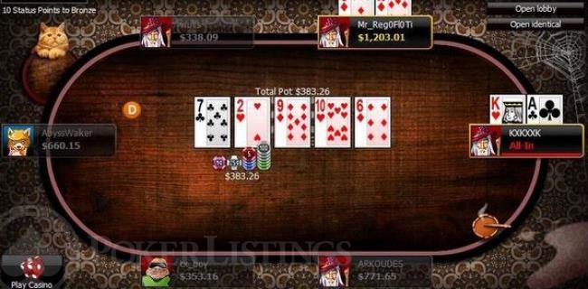 Gimmick of the Week: 888 Poker Push/Fold Tables