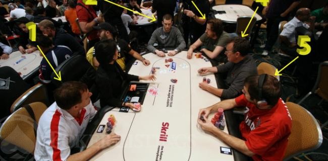 Photo By Numbers: EPT London Table of Death