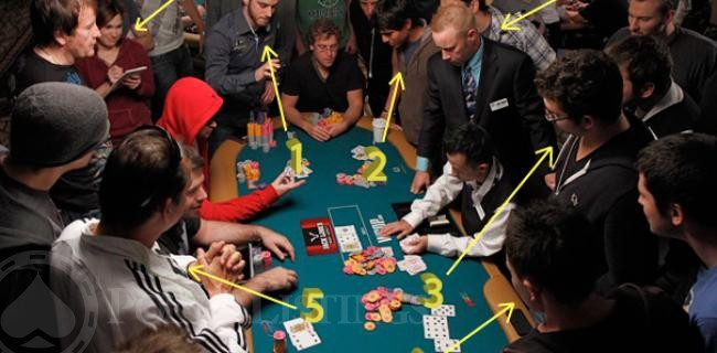 WSOP Photo by Numbers: PLOMG! 5-Way All-Inz!