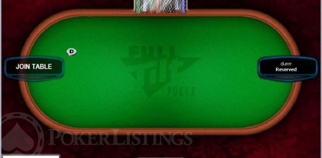 Top 5 Biggest Pots Between durrrr and Antonius