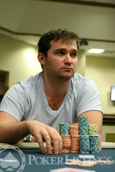 Forex or poker