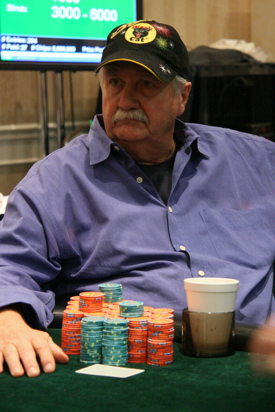 James Bullard
