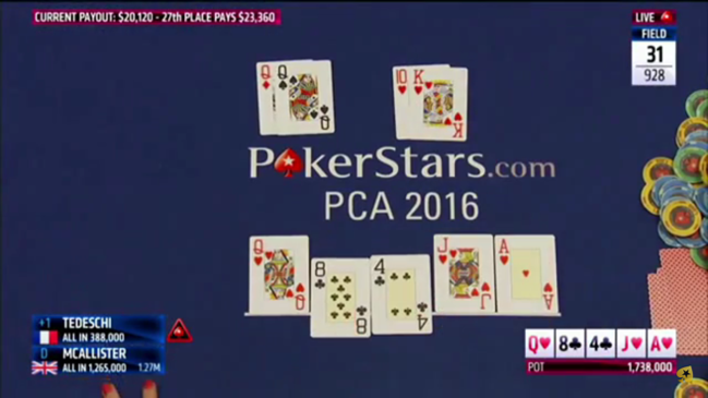 Poker Quads Probability