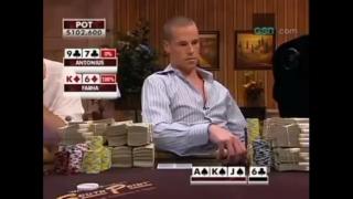 Patrik Antonius