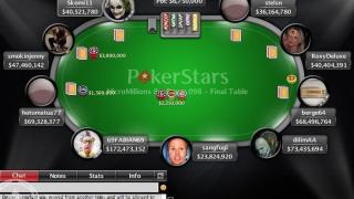 micro millions