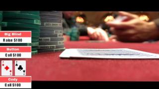 Poker odds before the flop odds