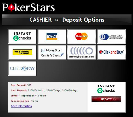 Websites That Accept Echecks Websites That Accept Echecks