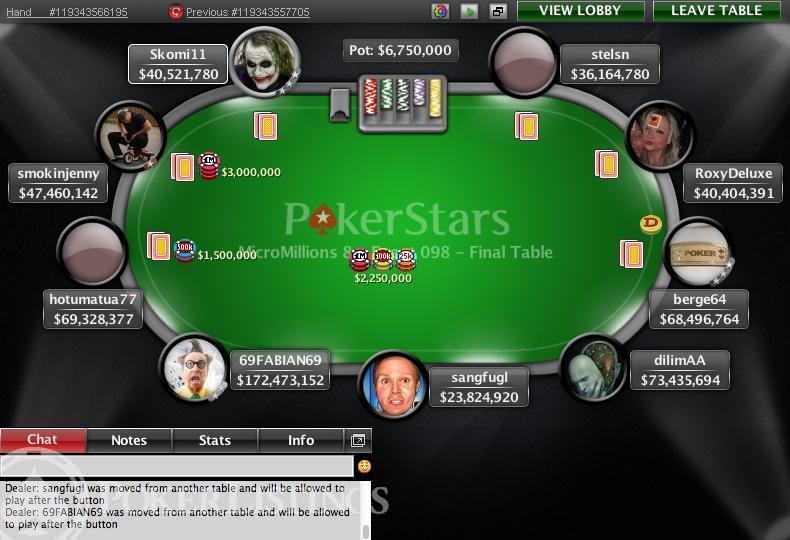 Pokerstars